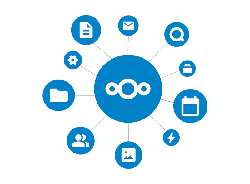 Nextcloud-Logo mit Symbolen für E-Mail und Administrationsfunktionen