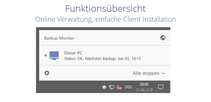 Cloud Backup für Unternehmen