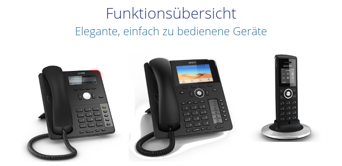 online pbx österreich